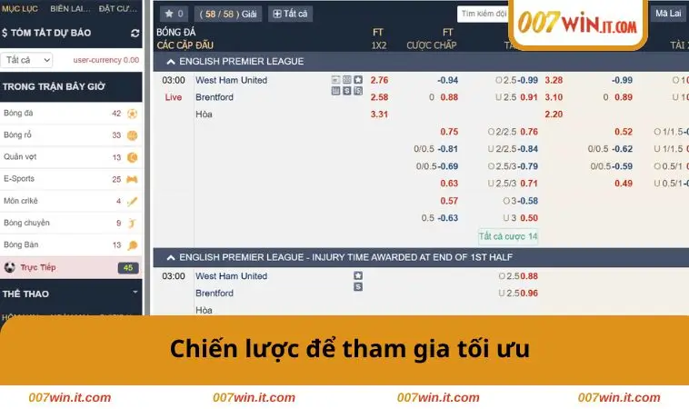 Chiến lược để tham gia tối ưu