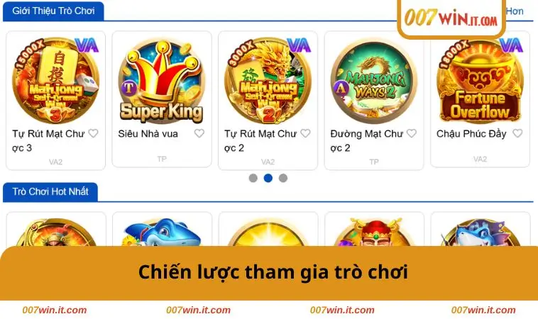 Chiến lược tham gia trò chơi