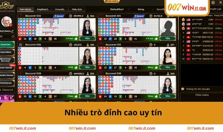 Nhiều trò đỉnh cao uy tín